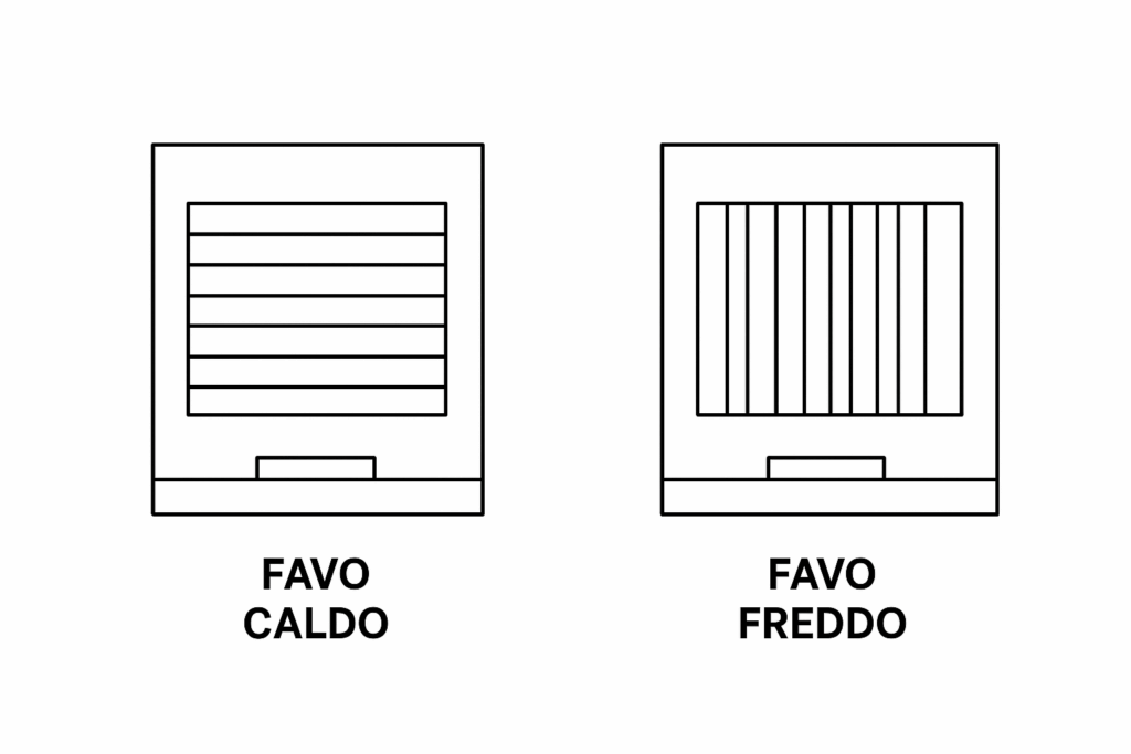 L'immagine attuale non ha un testo alternativo. Il nome del file è: Arnia-favo-caldo-freddo.png